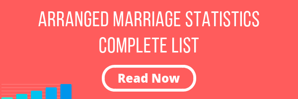 Arranged marriage statistics