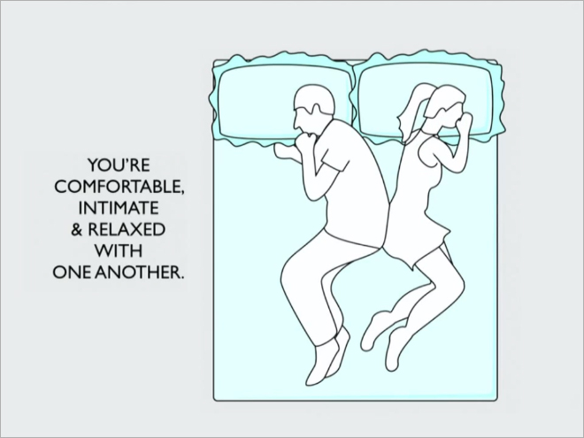 Image showing Sleeping Positions and Relationships through drawings