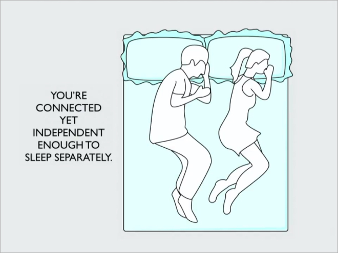 Image showing Sleeping Positions and Relationships through drawings