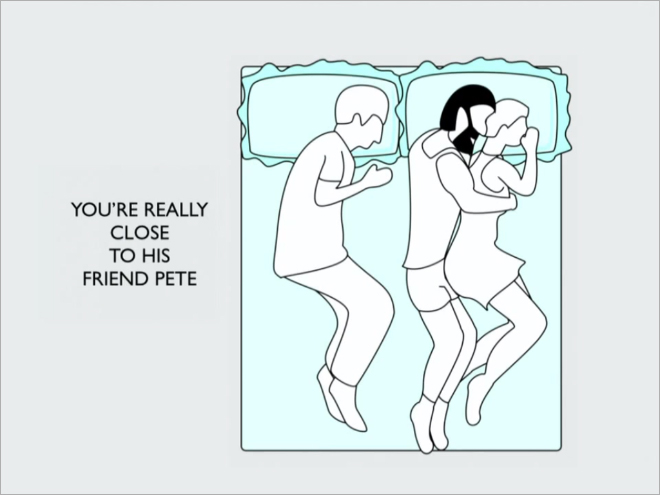 Image showing Sleeping Positions and Relationships through drawings