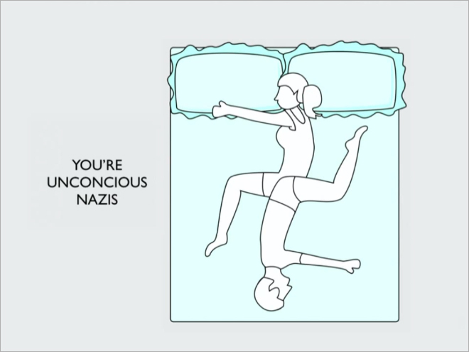 Image showing Sleeping Positions and Relationships through drawings