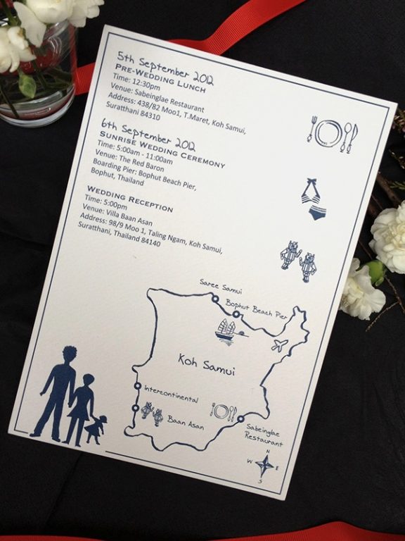 Wedding invitation infographics