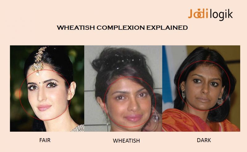 Makeup tips for wheatish complexion