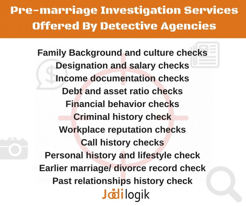 Arranged marriage background check