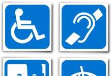 Handicapped Matrimony Profiles – 5 Samples You Can Copy Now! Handicapped MatrimoniL Profiles For Marriage